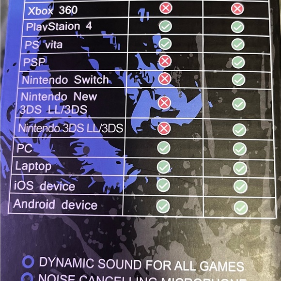 RUNMUS Gaming Headset - Picture 2 of 2